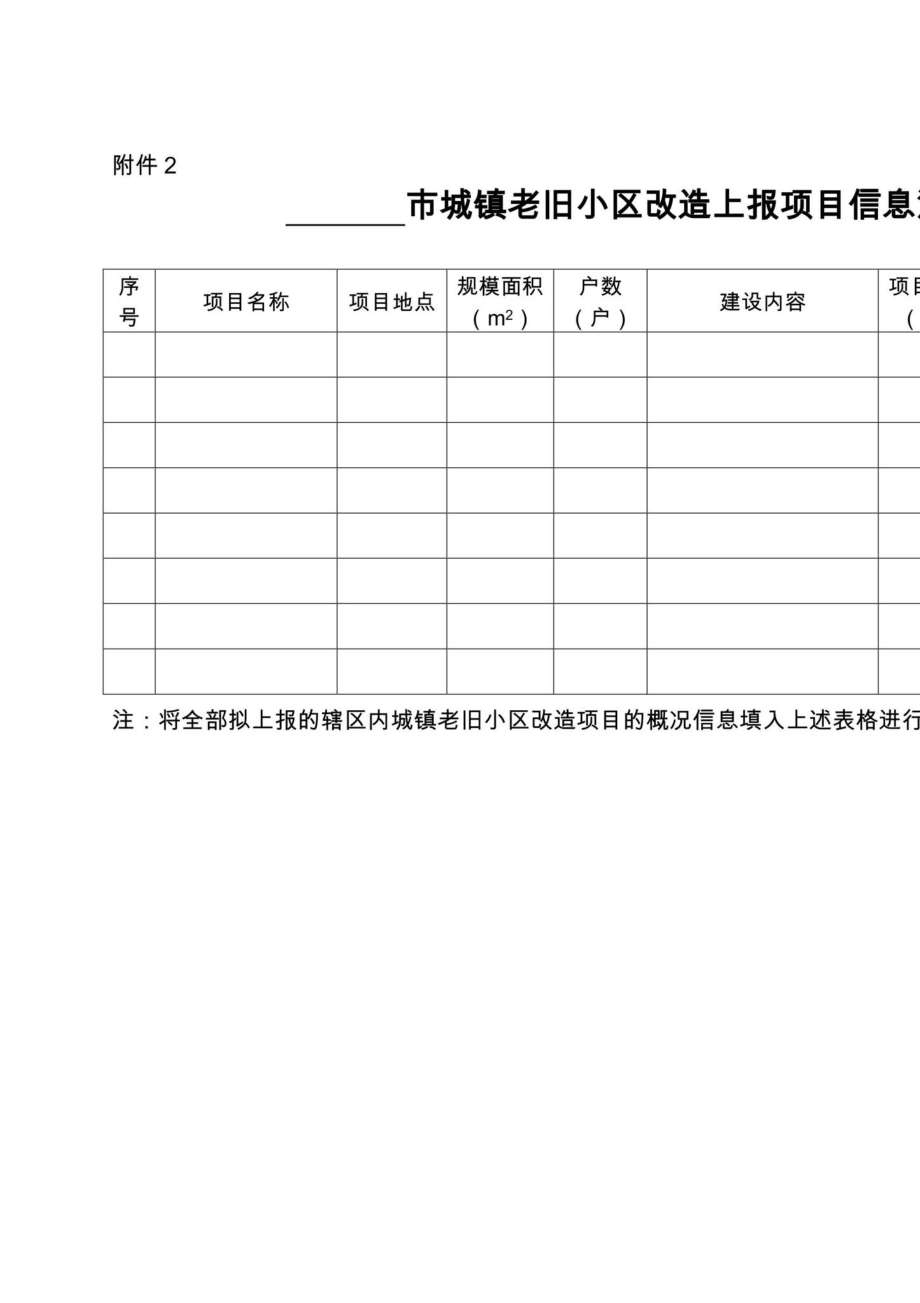 GD-GZXMSJZL-2022：广东省住房和城乡建设厅关于报送城镇老旧小区改造项目数据资料的函.pdf_第3页