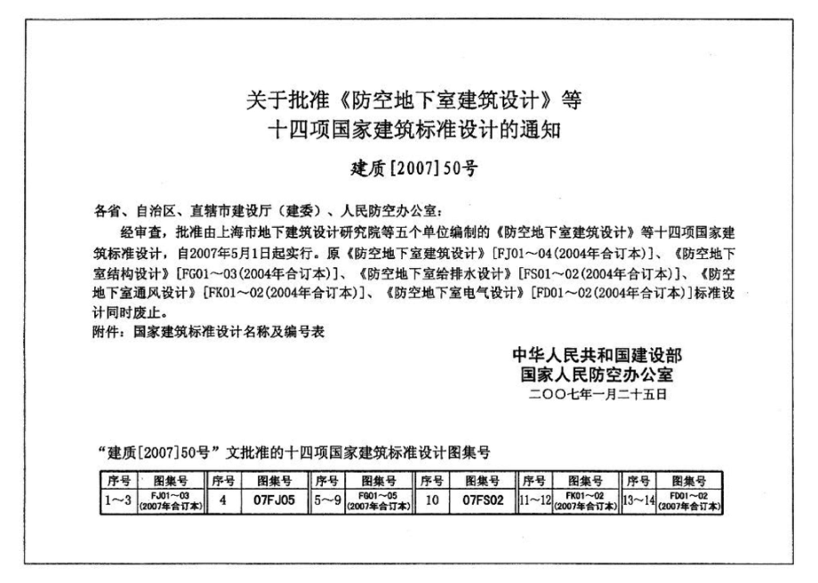 07FS02：防空地下室给排水设施安装.pdf_第2页