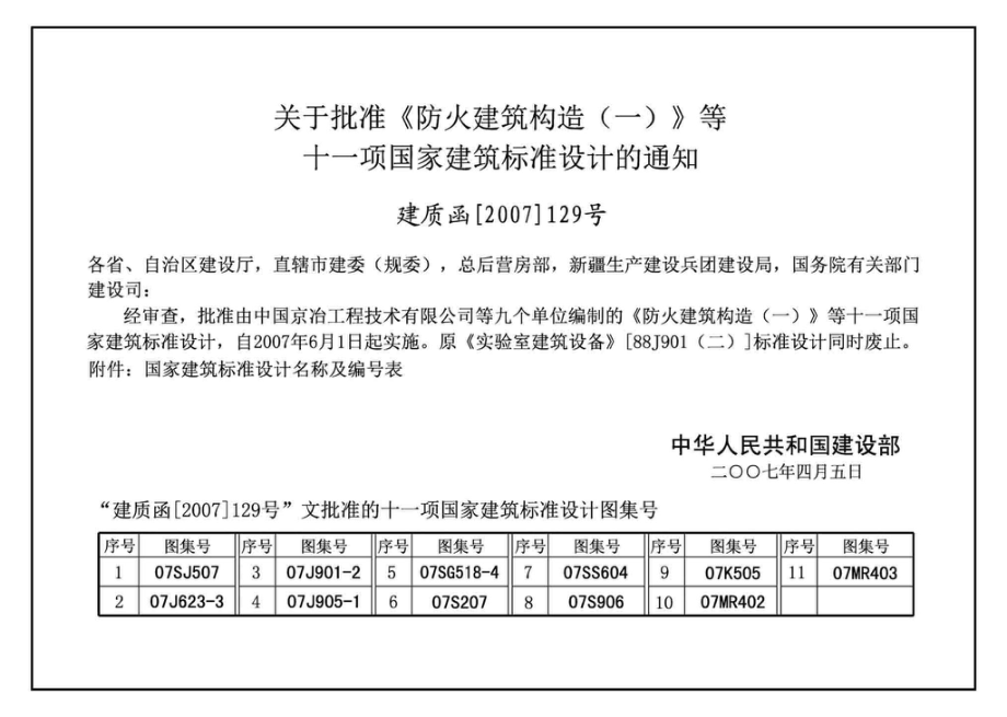 MR1：城市道路－路面、路基及其他设施（2008年合订本）.pdf_第3页