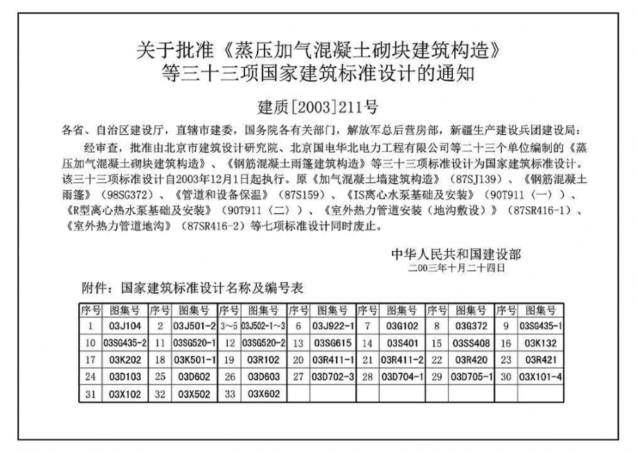 03K202：离心式水泵安装.pdf_第2页