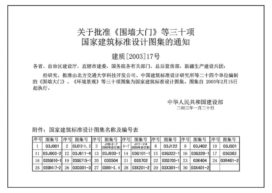 03SG715-1：蒸压轻质加气混凝土板(NALC)构造详图.pdf_第2页