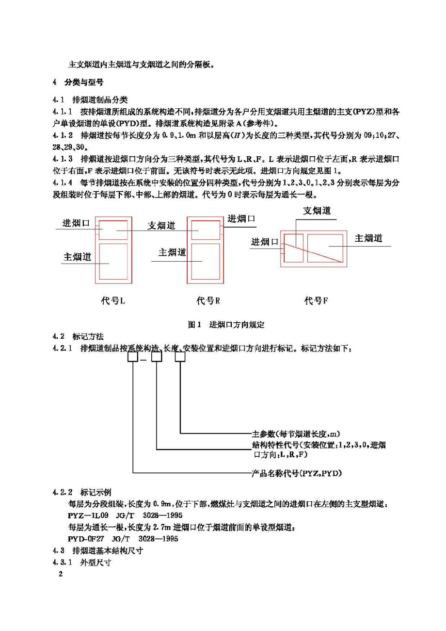 T3028-1995：住宅厨房排烟道.pdf_第3页