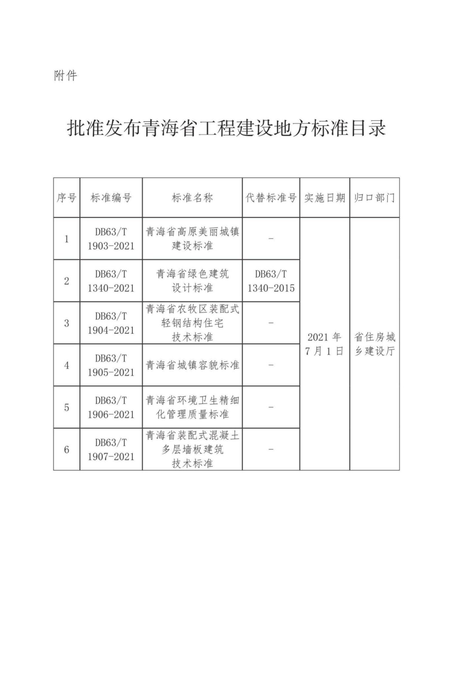 DB63-T1907-2021：青海省装配式混凝土多层墙板建筑技术标准.pdf_第3页