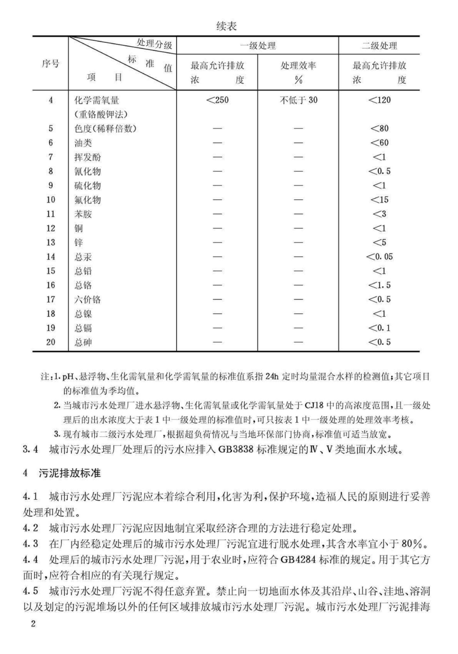 T3025-93：城市污水处理厂污水污泥排放标准.pdf_第3页