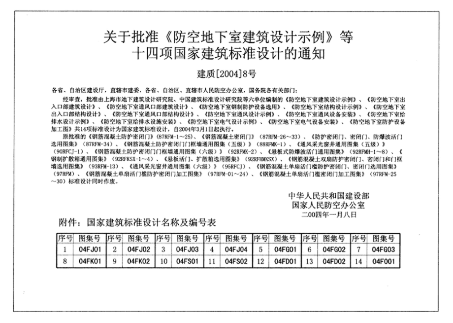 FJ01～04(2004年合订本)：防空地下室建筑设计(2004年合订本).pdf_第2页