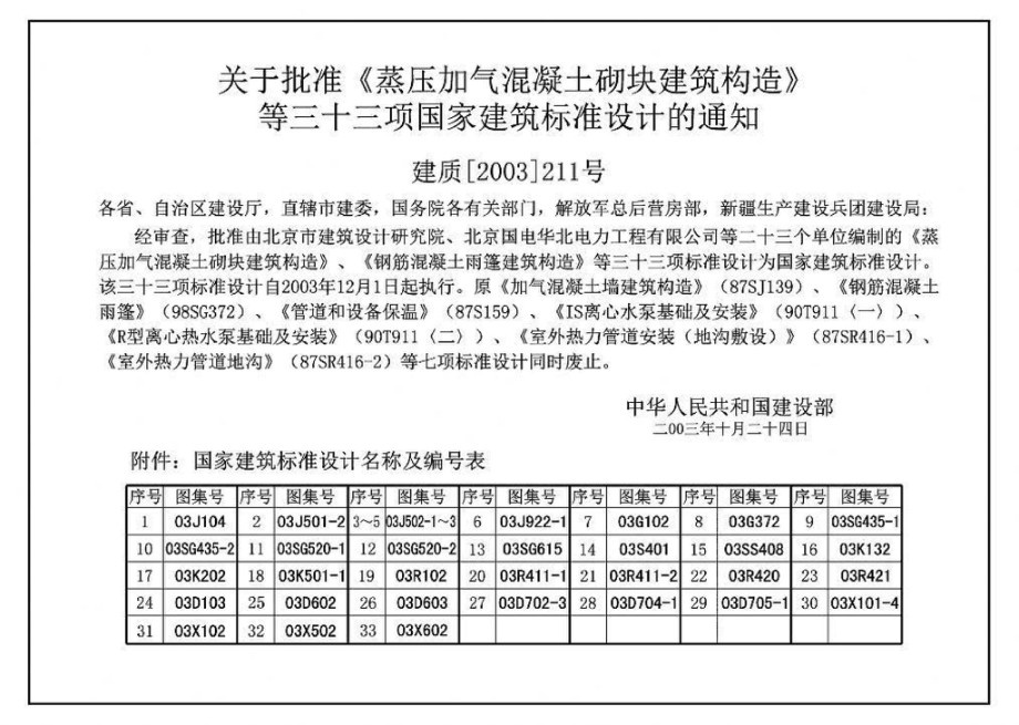 03K501-1：燃气红外线辐射供暖系统设计选用及施工安装.pdf_第2页