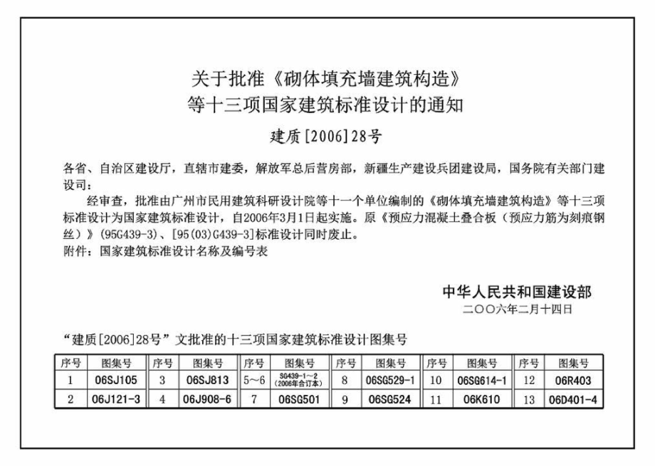 06SG614-1：砌体填充墙结构构造.pdf_第2页