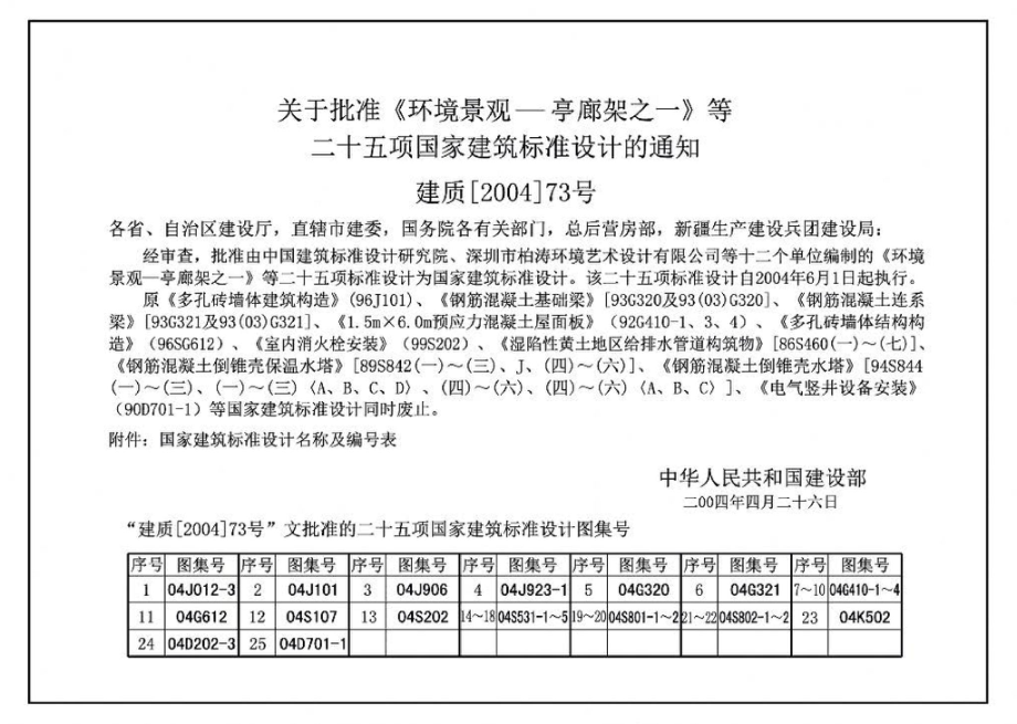 04J101：砖墙建筑构造（烧结多孔砖与普通砖、蒸压砖）.pdf_第2页