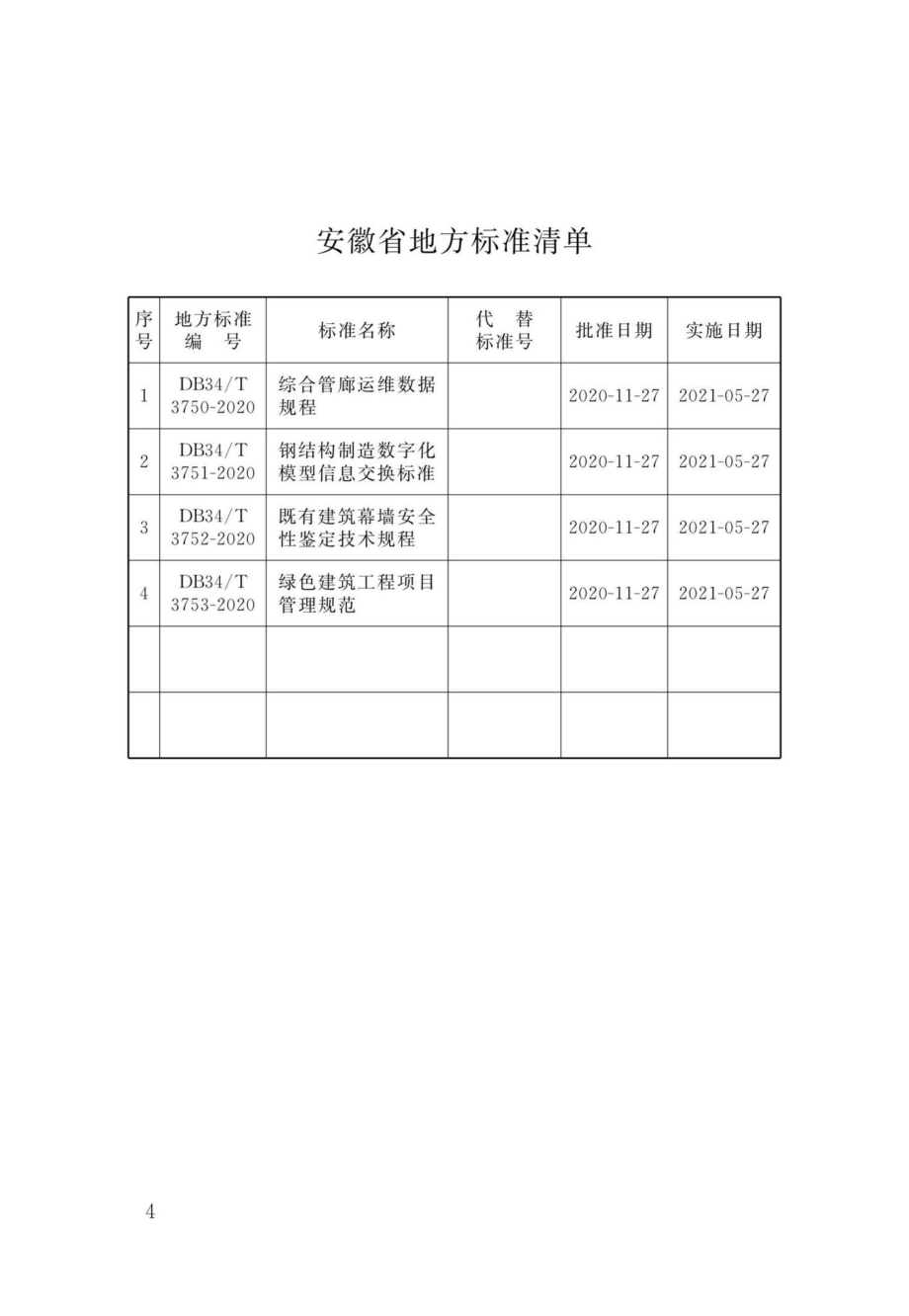 DB34-T3751-2020：钢结构制造数字化模型信息交换标准.pdf_第2页