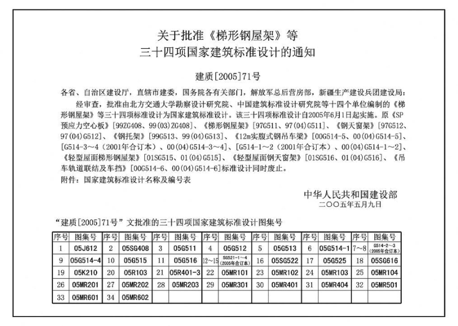 05G514-1：12m实腹式钢吊车梁 轻级工作制（A1～A3） Q235钢.pdf_第2页