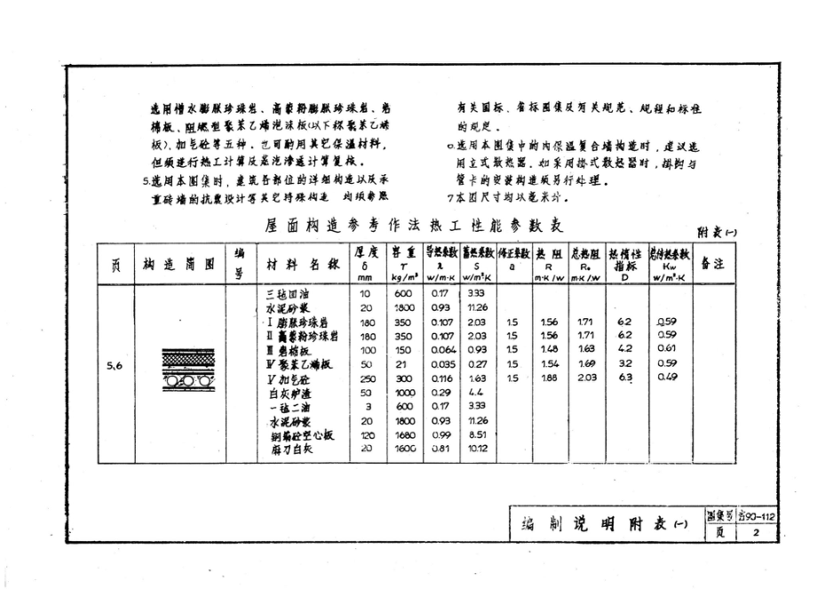 吉J90-112：节能构造参考图集.pdf_第3页