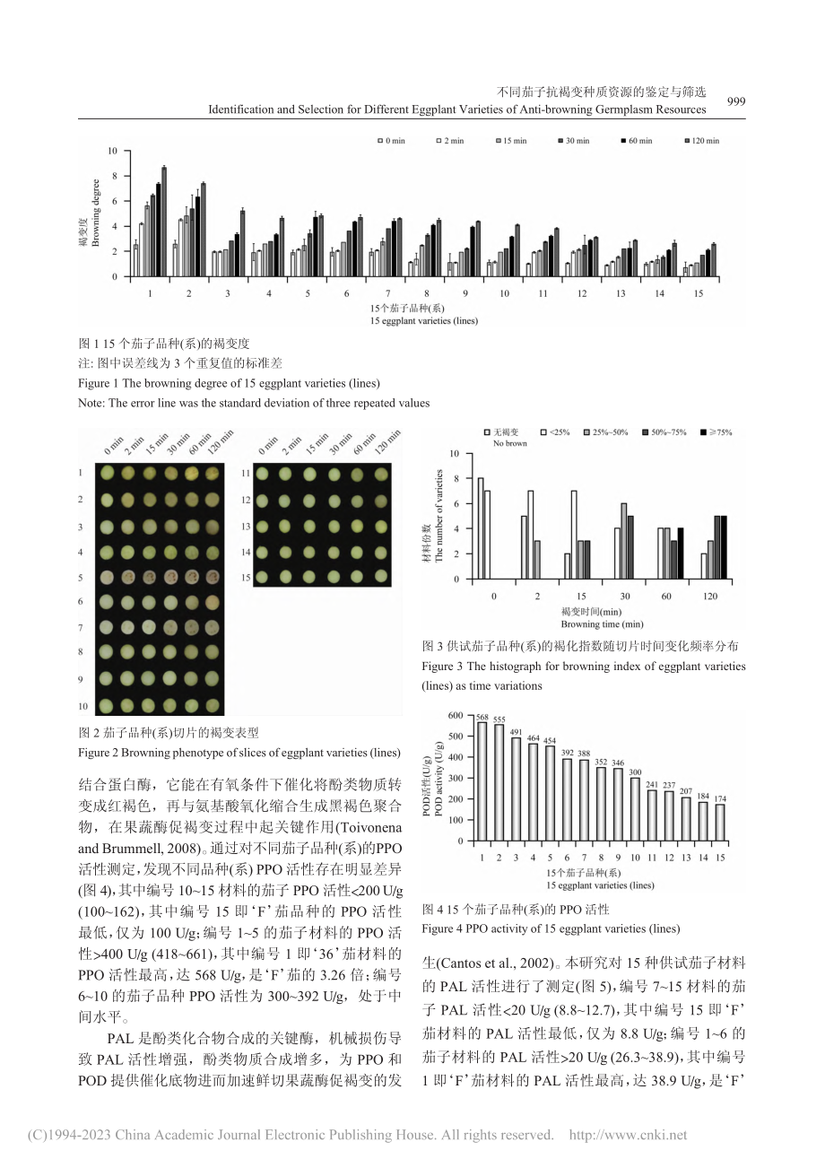 不同茄子抗褐变种质资源的鉴定与筛选_刘晓慧.pdf_第3页