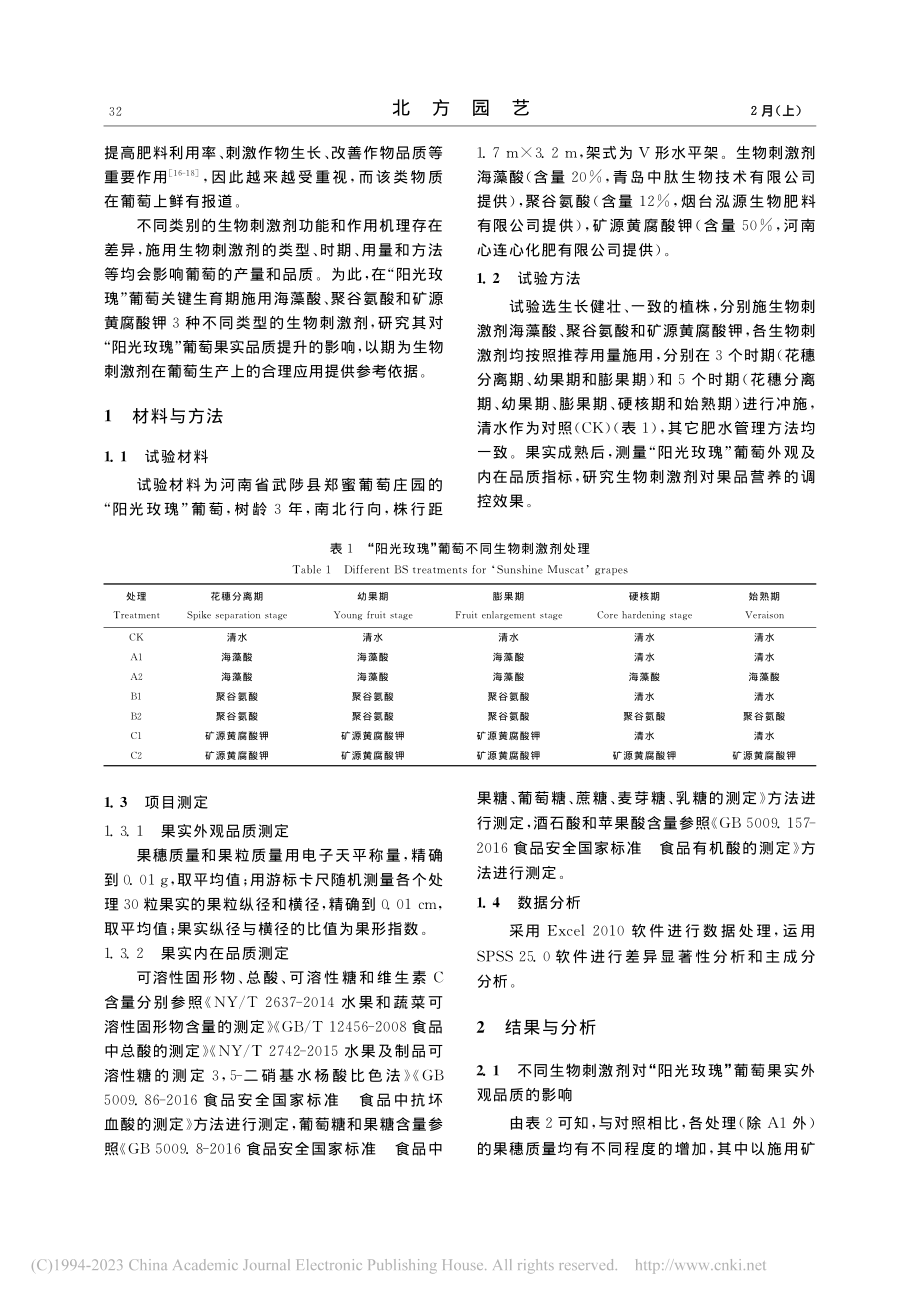 不同生物刺激剂对“阳光玫瑰”葡萄果实品质的影响_程大伟.pdf_第2页