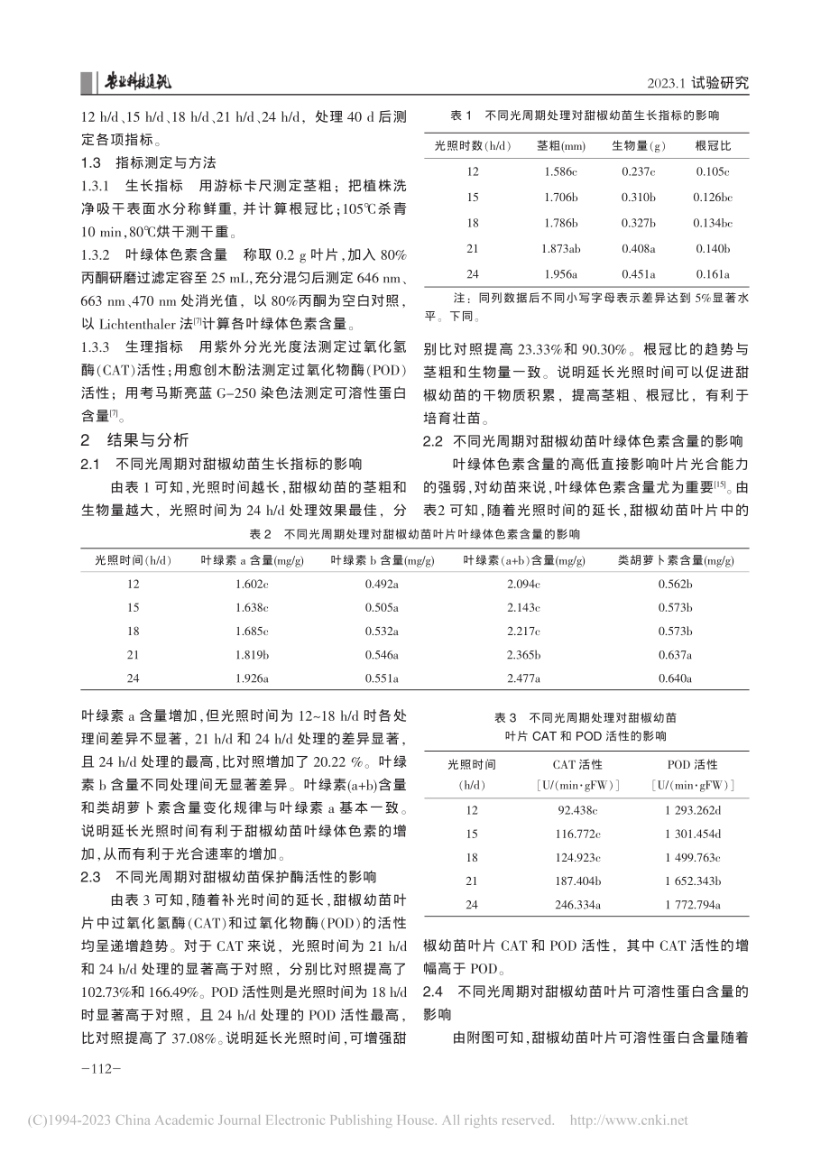 不同光周期对甜椒幼苗生长的影响_董秀霞.pdf_第2页