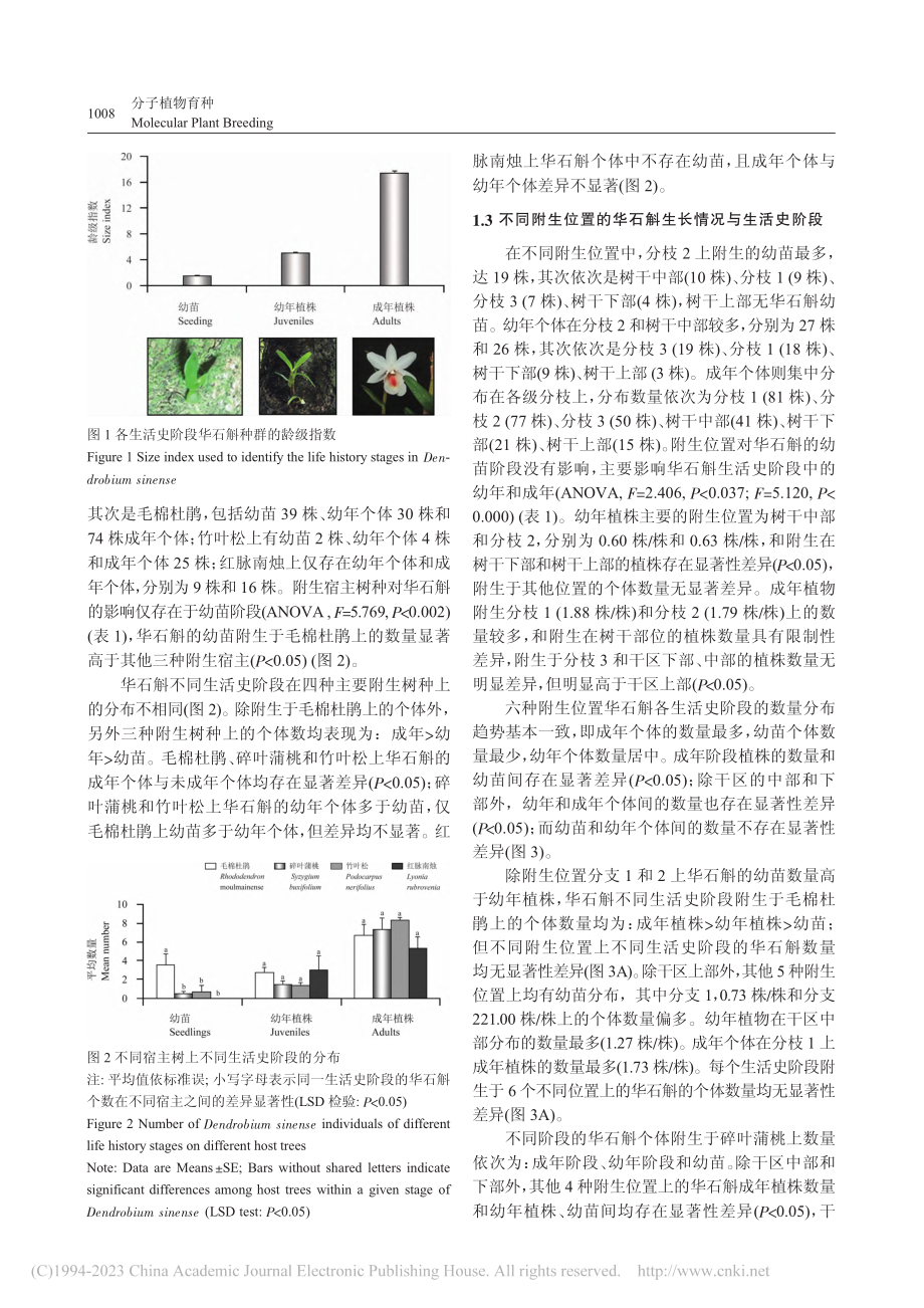 不同生活史阶段华石斛在附生树宿主上的垂直分布格局_张翠利.pdf_第3页