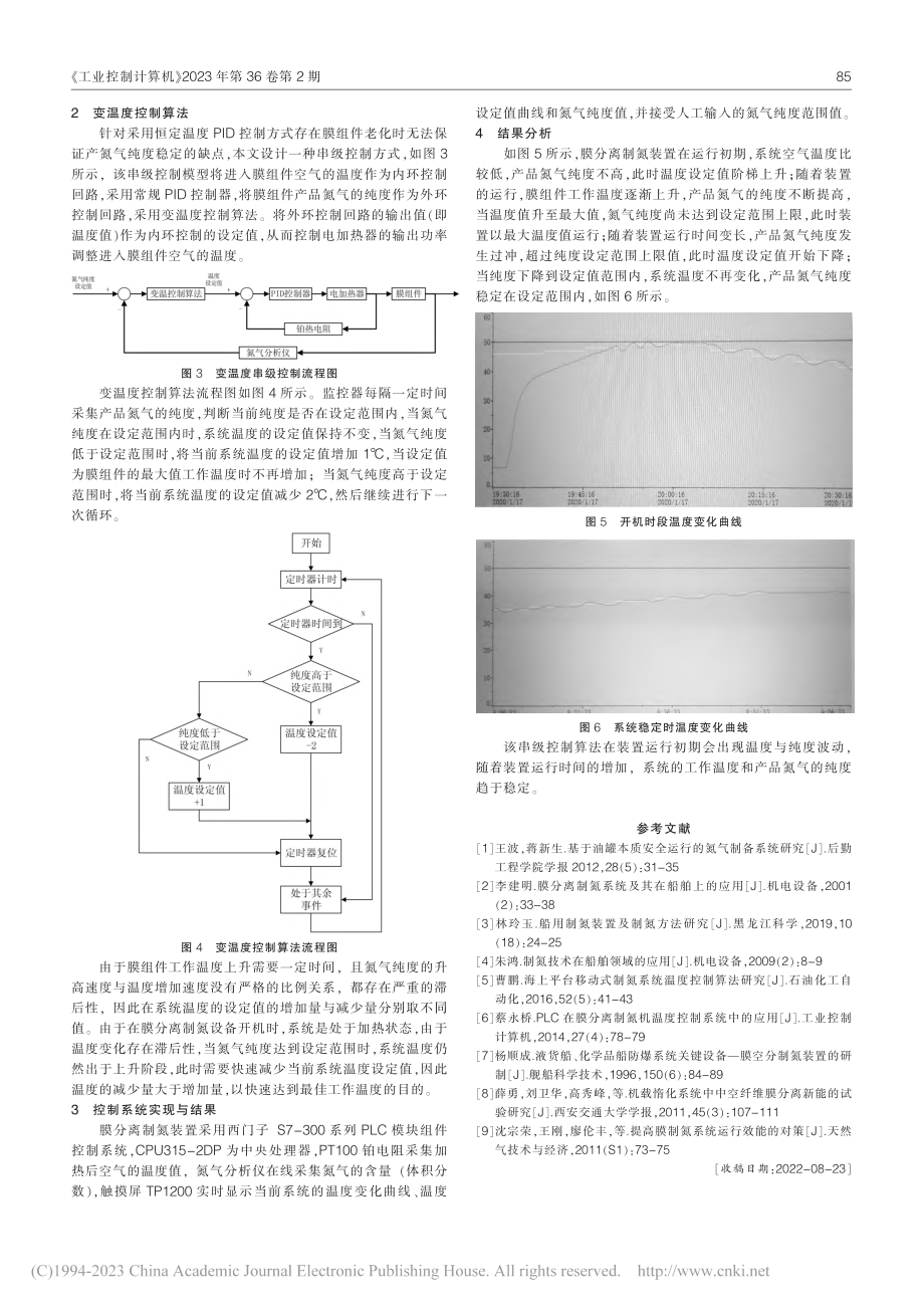 变温度串级控制在空气膜分离制氮中的应用_韩洋洋.pdf_第2页