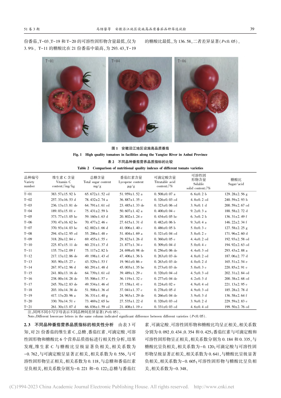 安徽沿江地区设施高品质番茄品种筛选试验_马绍鋆.pdf_第3页