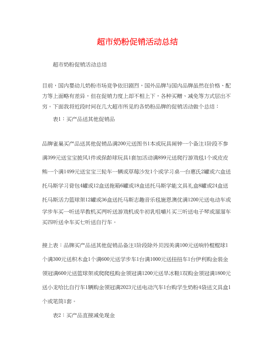 2023年超市奶粉促销活动总结范文.docx_第1页