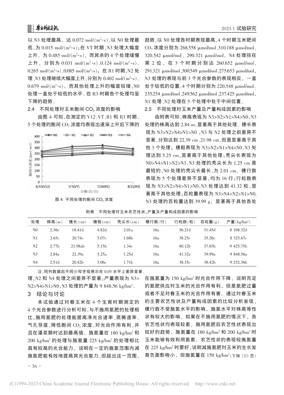 不同施氮水平对春玉米光合参数及产量的影响_周超.pdf_第3页