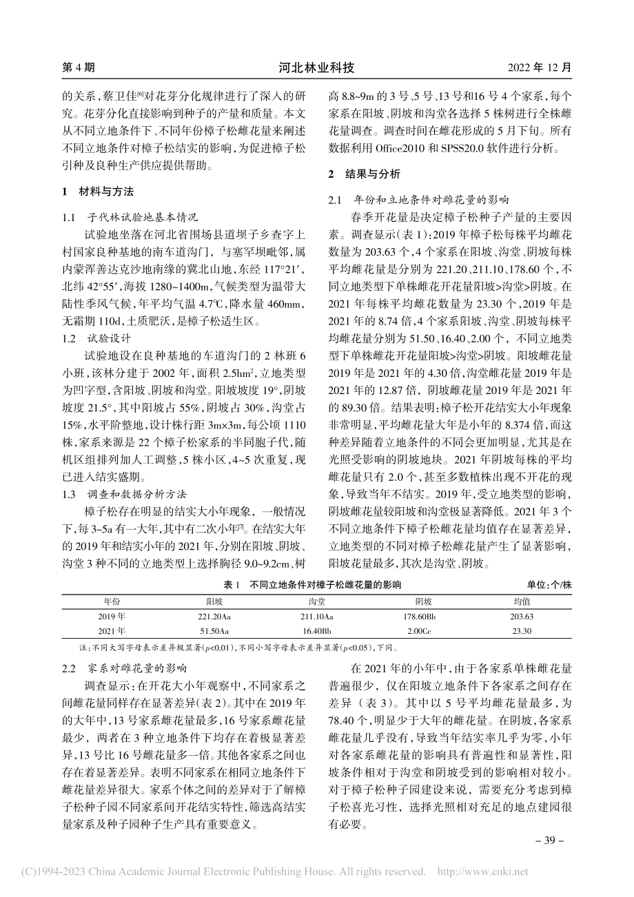 不同立地条件对樟子松雌花量的影响_辛向军.pdf_第2页