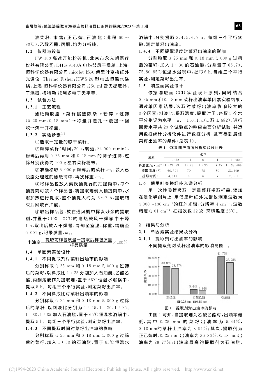 残渣法提取青海祁连菜籽油最佳条件的探究_崔晨旗.pdf_第2页