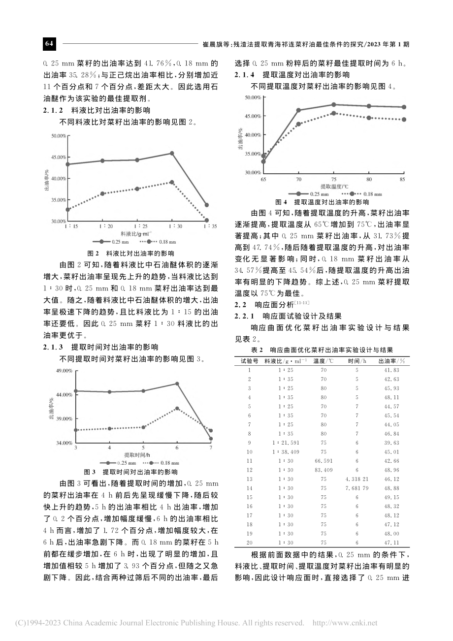 残渣法提取青海祁连菜籽油最佳条件的探究_崔晨旗.pdf_第3页