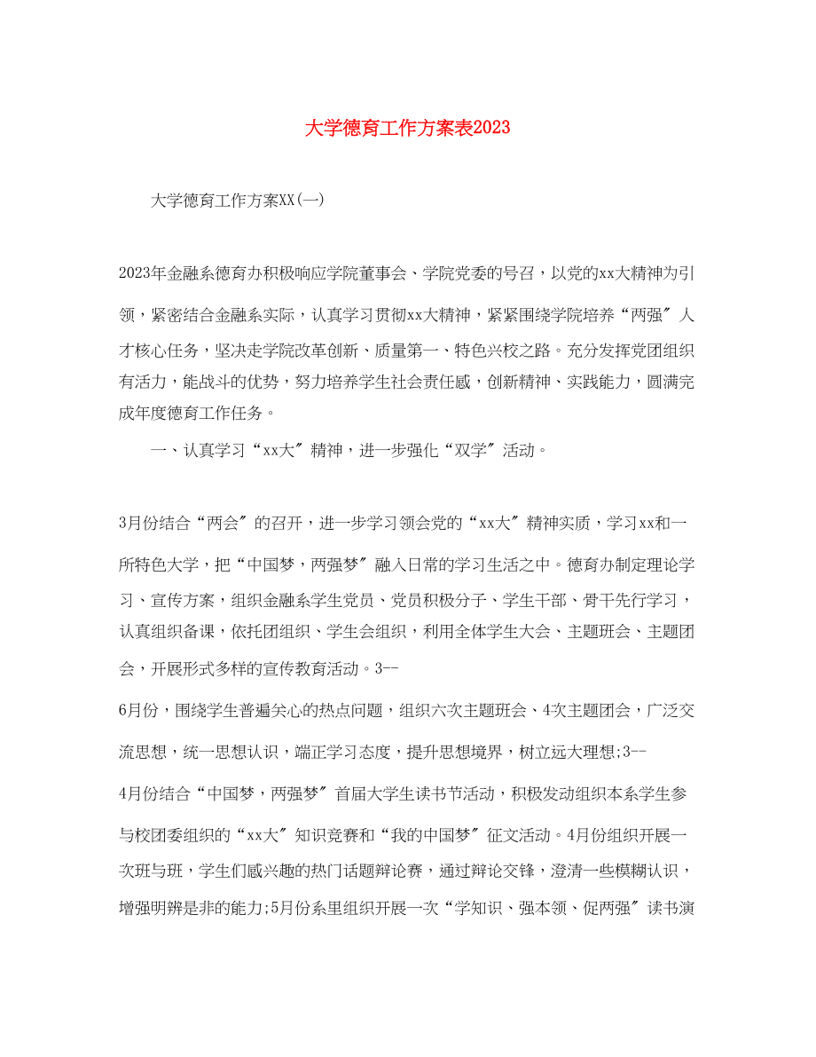 2023年大学德育工作计划表2范文.docx_第1页