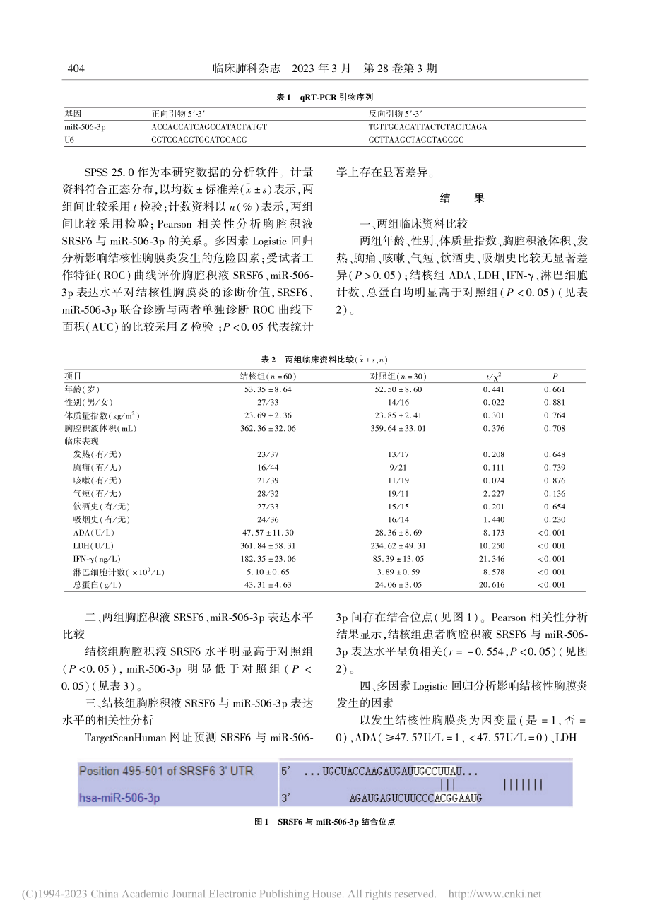 SRSF6和miR-506...液中表达的意义及其诊断价值_梁亚充.pdf_第3页