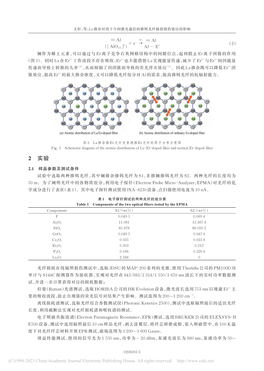 La掺杂对用于空间激光通信...掺铒光纤辐射损伤效应的影响_文轩.pdf_第3页