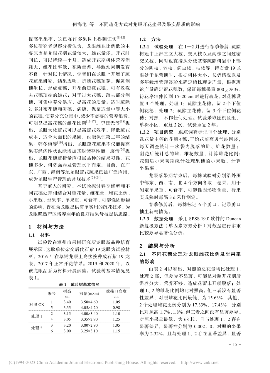 不同疏花方式对龙眼开花坐果及果实品质的影响_何海艳.pdf_第2页