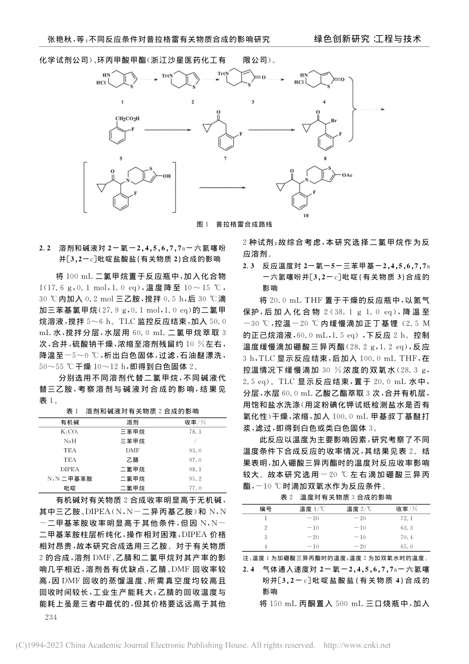 不同反应条件对普拉格雷有关物质合成的影响研究_张艳秋.pdf_第2页