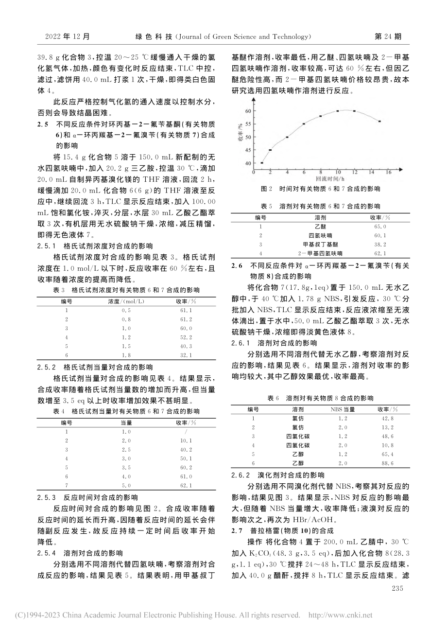 不同反应条件对普拉格雷有关物质合成的影响研究_张艳秋.pdf_第3页