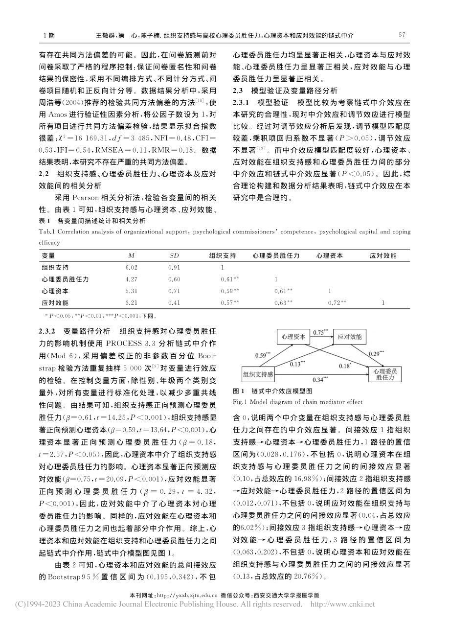 组织支持感与高校心理委员胜...理资本和应对效能的链式中介_王敬群.pdf_第3页