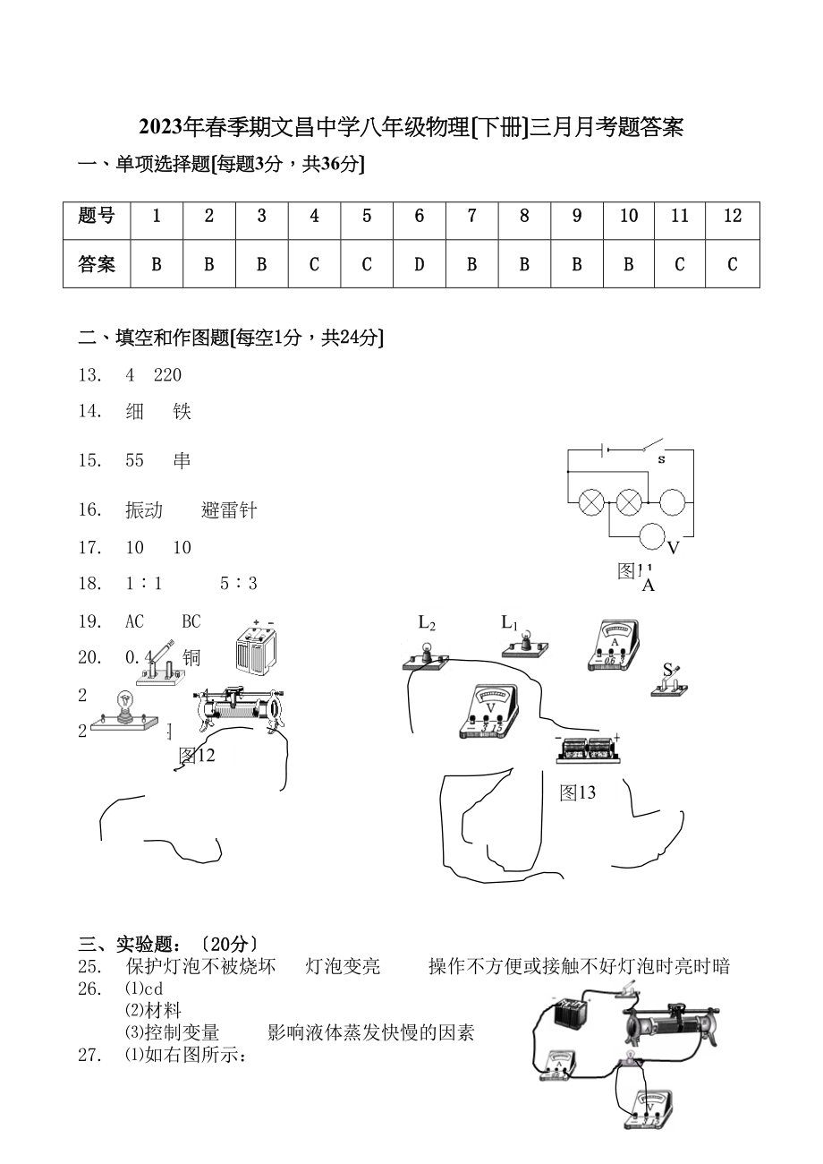 2023年春季期文昌八年级物理（下册）三月月考题答案初中物理.docx_第1页