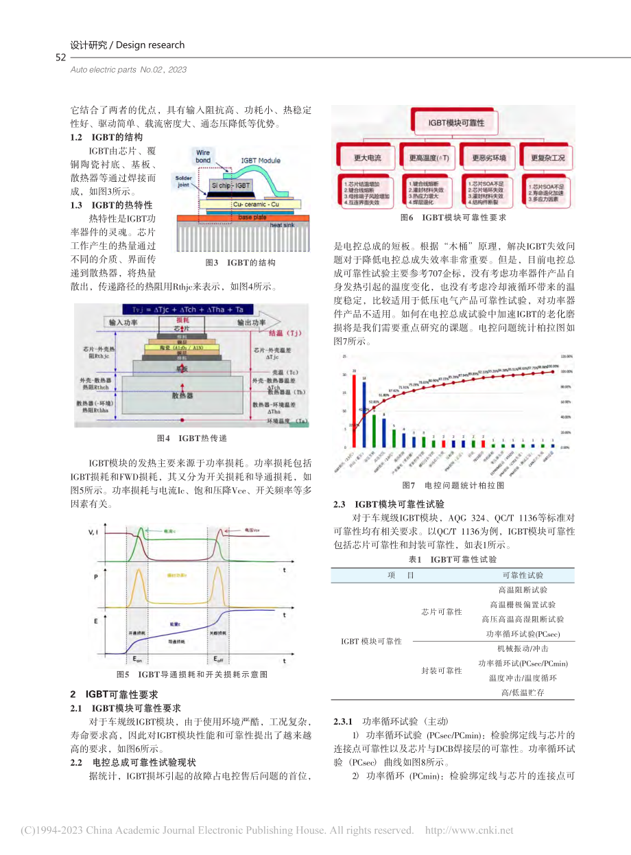 IGBT可靠性与寿命评估研究_范学.pdf_第2页