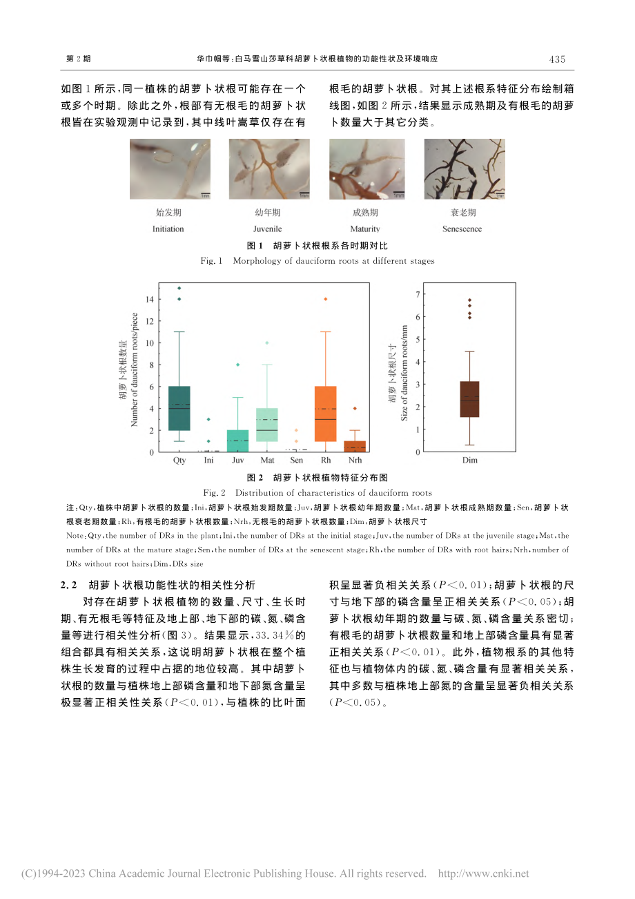 白马雪山莎草科胡萝卜状根植物的功能性状及环境响应_华巾帼.pdf_第3页