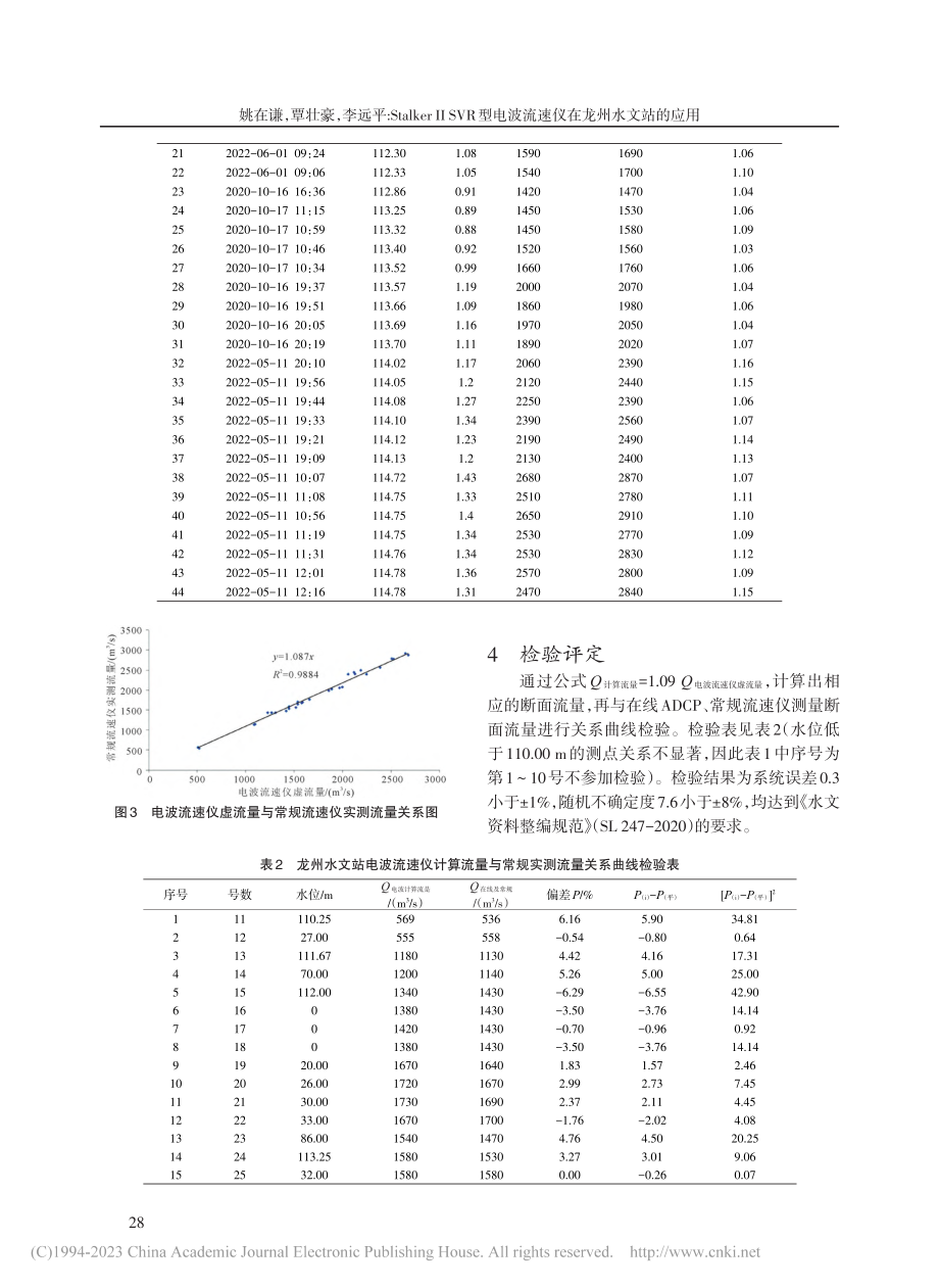 Stalker_Ⅱ_SVR...波流速仪在龙州水文站的应用_姚在谦.pdf_第3页