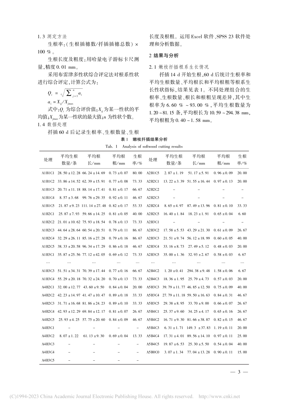 不同基质配比、激素种类及质...对拧筋槭嫩枝扦插生根的影响_李娜.pdf_第3页