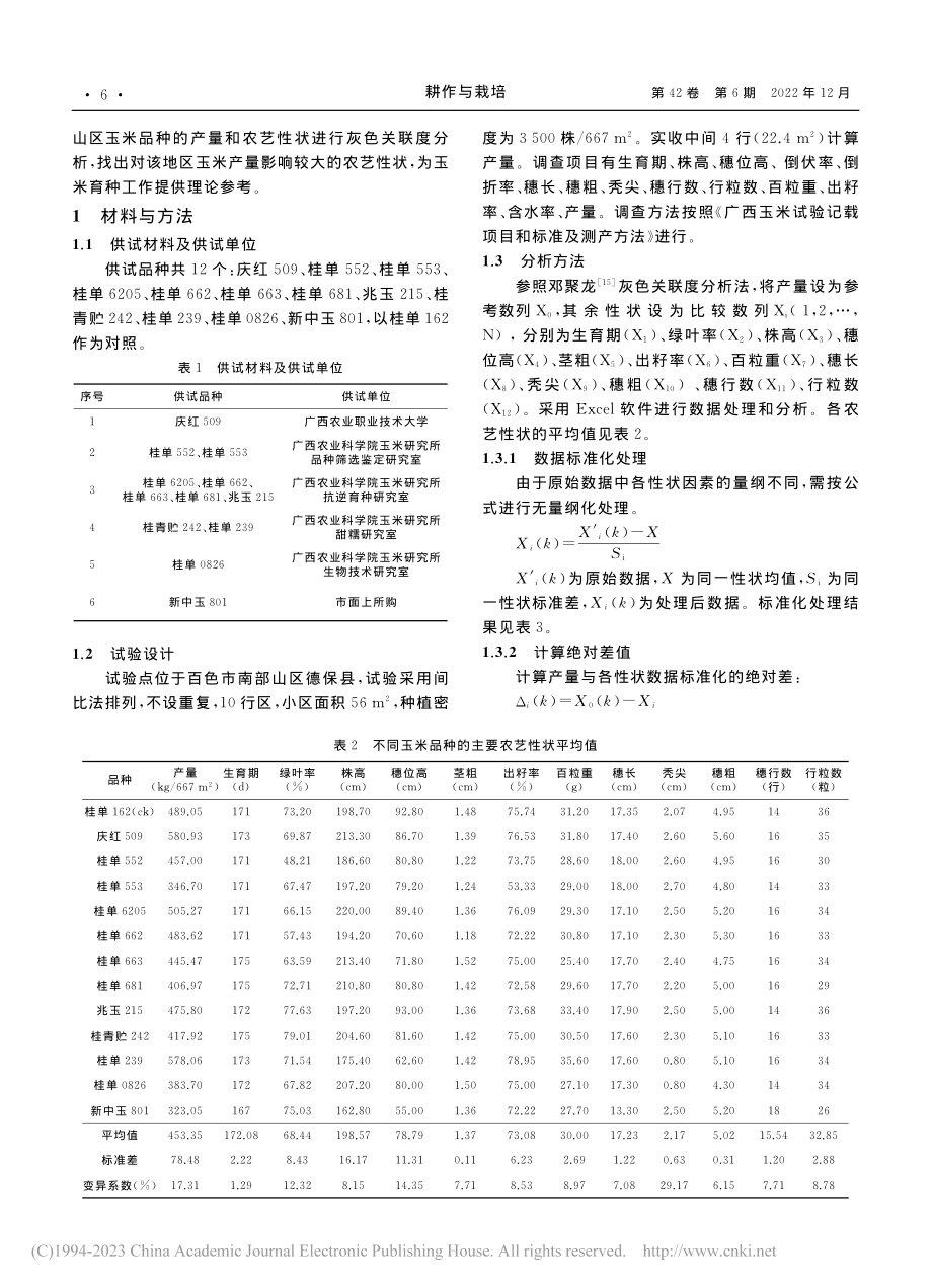 不同玉米品种主要农艺性状与产量的灰色关联度分析_吴兰芳.pdf_第2页