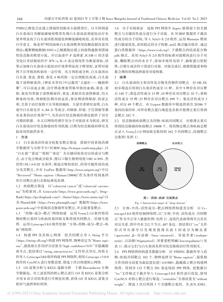 白头翁汤抗结直肠癌的网络药理学研究_黄麟琅.pdf_第2页