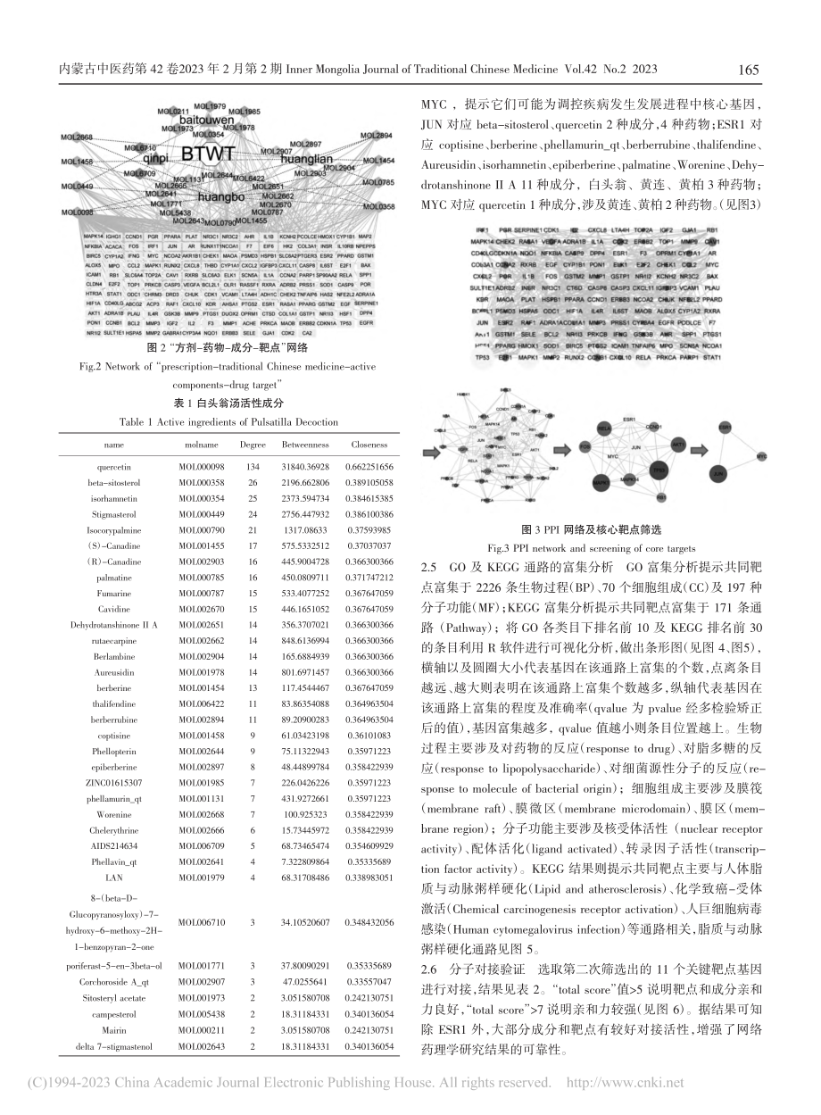 白头翁汤抗结直肠癌的网络药理学研究_黄麟琅.pdf_第3页