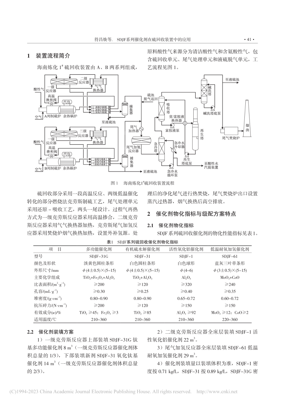 SDJF系列催化剂在硫回收装置中的应用_符昌焕.pdf_第2页