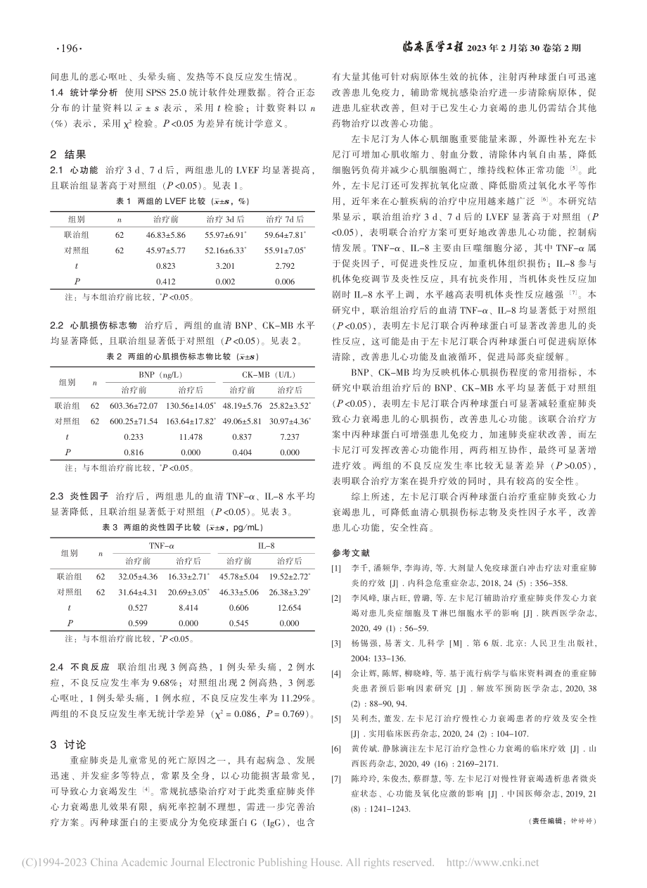 左卡尼汀联合丙种球蛋白治疗...炎致心力衰竭患儿的效果分析_范鹏举.pdf_第2页