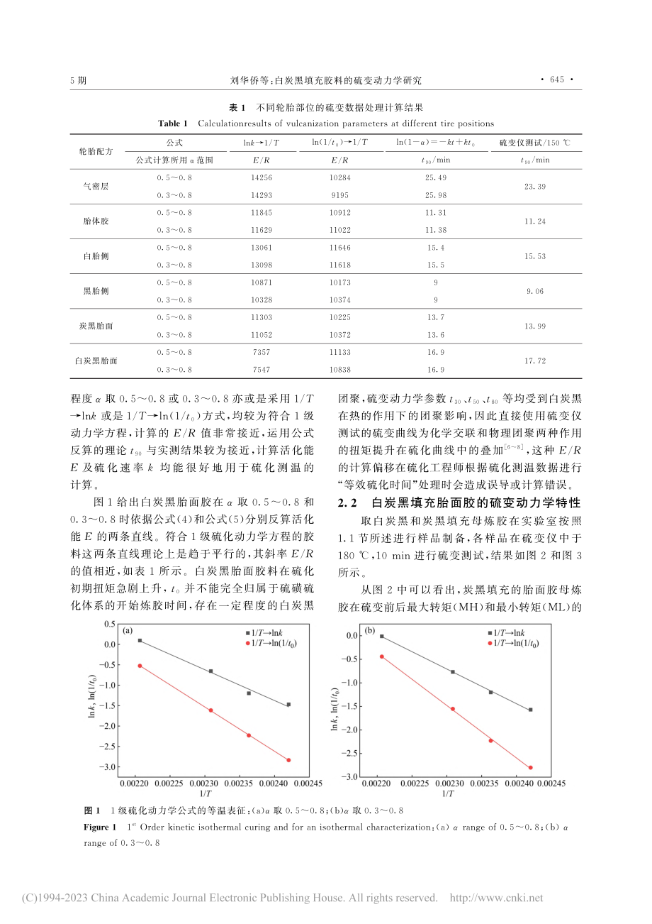 白炭黑填充胶料的硫变动力学研究_刘华侨.pdf_第3页