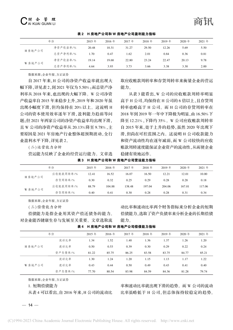 H房地产公司财务危机浅析_费博凡.pdf_第2页