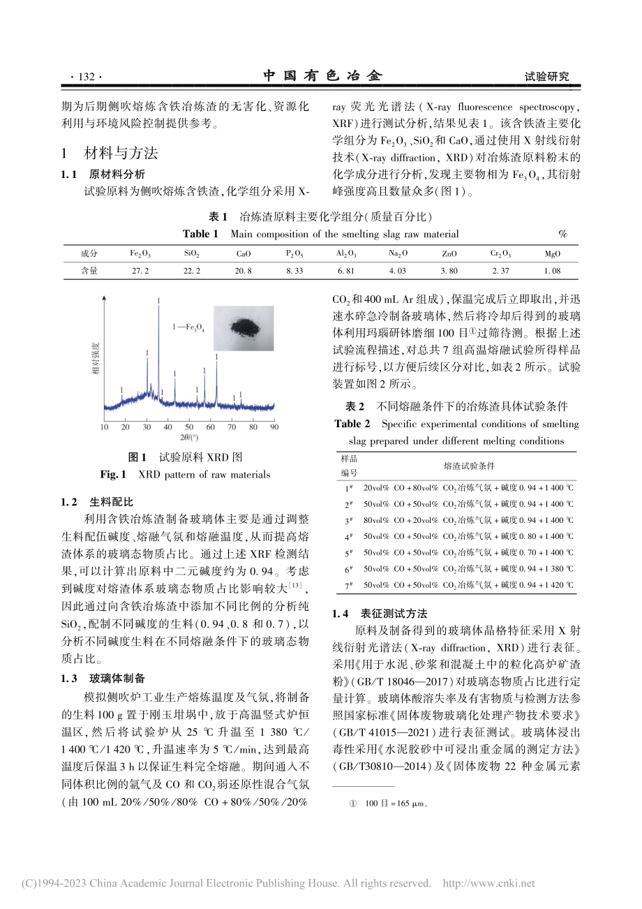 侧吹熔炼含铁冶炼渣玻璃化研究_徐小锋.pdf_第2页