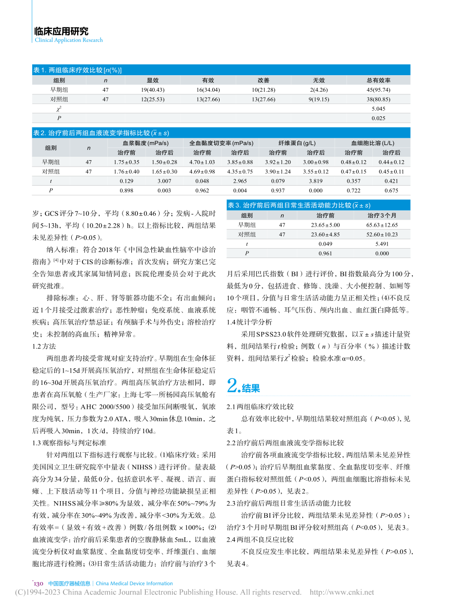 不同时间应用高压氧治疗急性...果及对血液流变学指标的影响_孙东霞.pdf_第2页