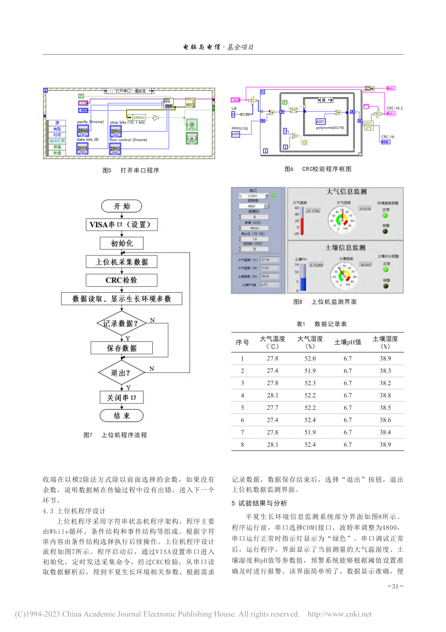 半夏生长环境信息监测系统设计_庞启.pdf_第3页