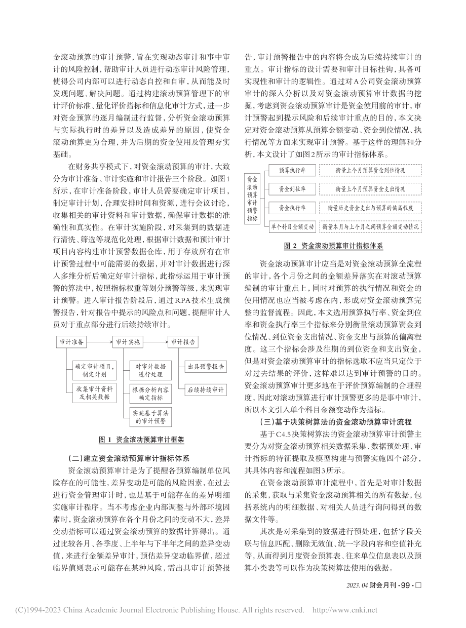 财务共享下资金滚动预算审计预警研究——基于决策树算法_程平.pdf_第3页