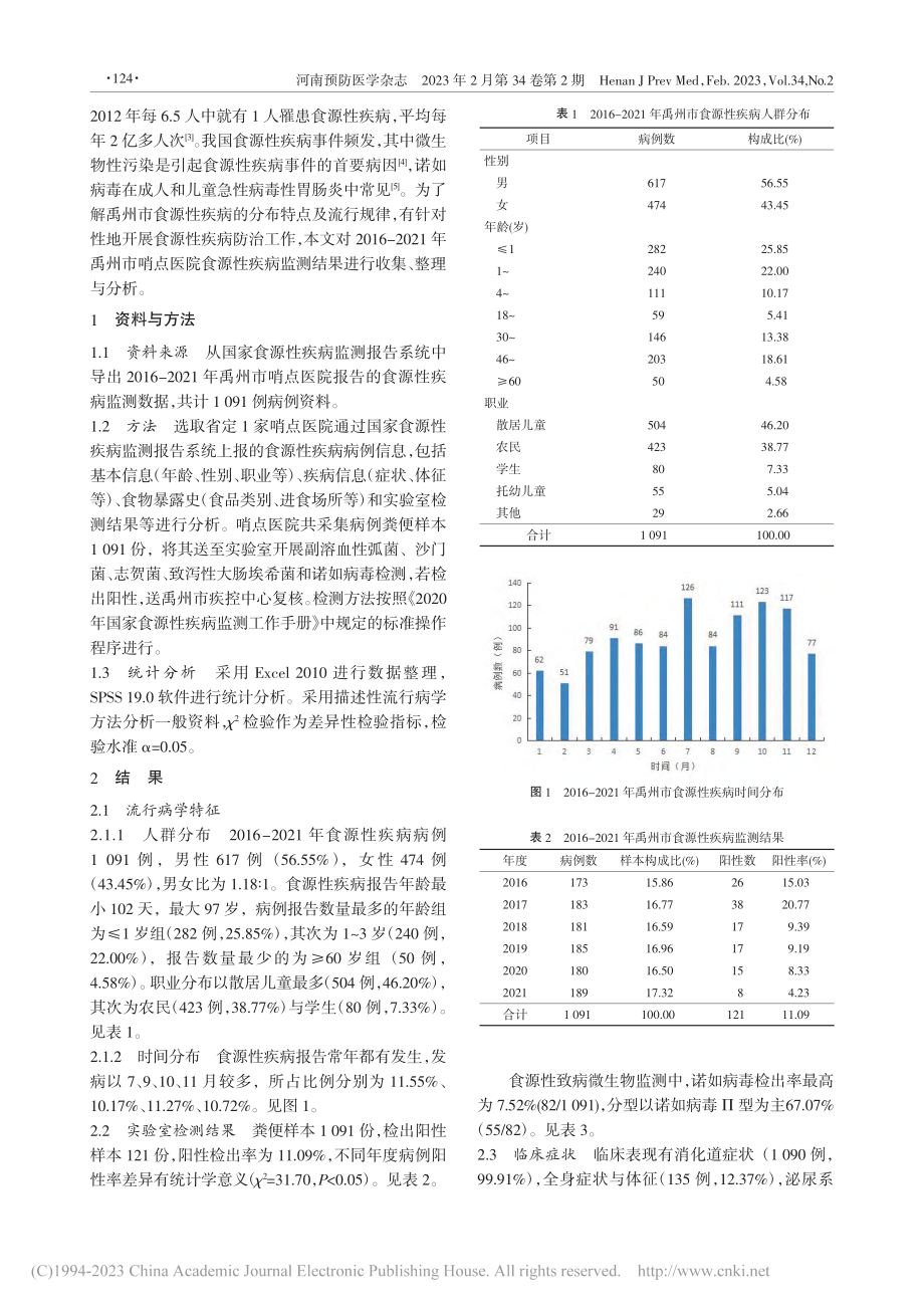 2016-2021年河南省...州市食源性疾病监测结果分析_刘会民.pdf_第2页